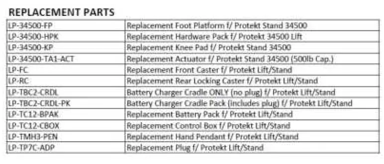 Proactive-medical-34500-Protekt-500-Stand-Sit-To-Stand-Patient-Lift-22