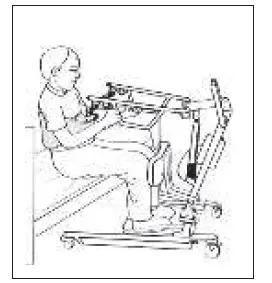 Proactive-medical-34500-Protekt-500-Stand-Sit-To-Stand-Patient-Lift-6