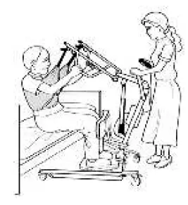 Proactive-medical-34500-Protekt-500-Stand-Sit-To-Stand-Patient-Lift-7