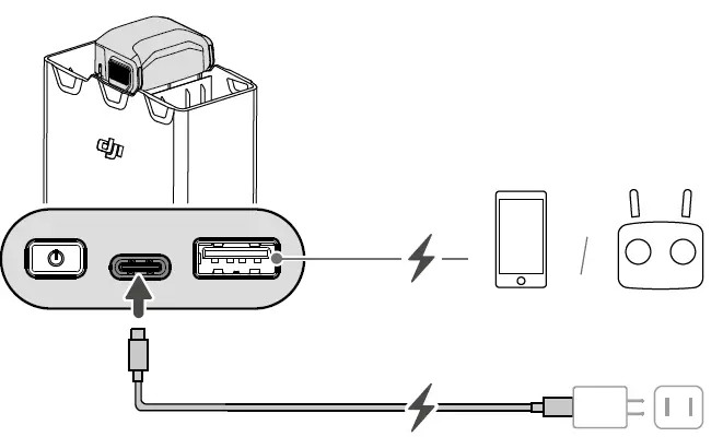 dji-mini-3-fly-more-combo-drone-fig-2