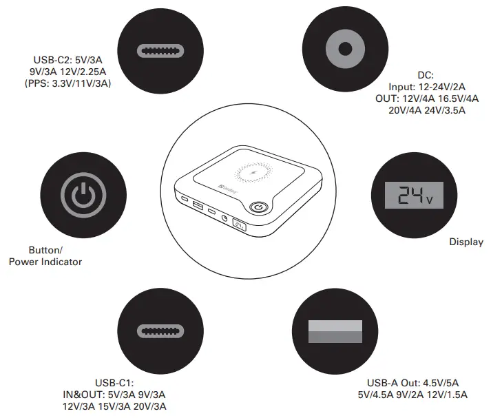 Sandberg 420-57 All-in-1 Laptop Powerbank 24000-2