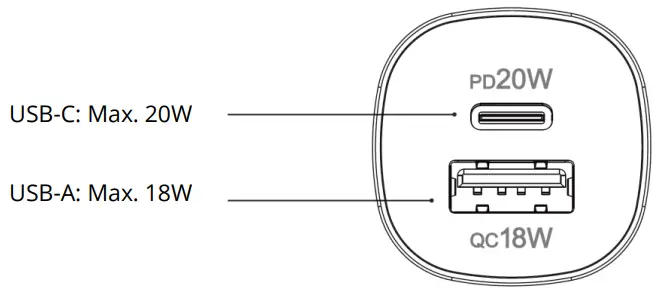 ACEFAST-B1-Fast-Charge-Car-Charger-fig-2