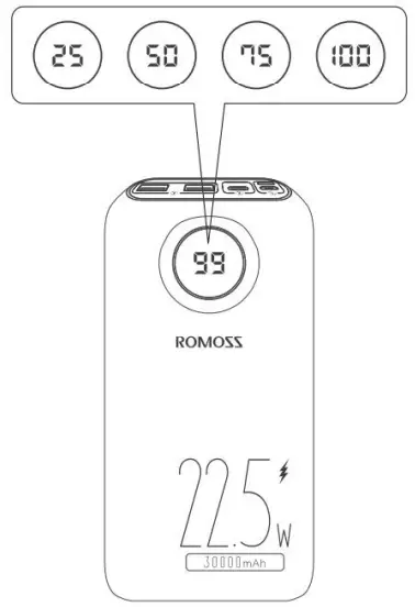 ROMOSS SW30PF 30000mAh Power Bank - Instructions