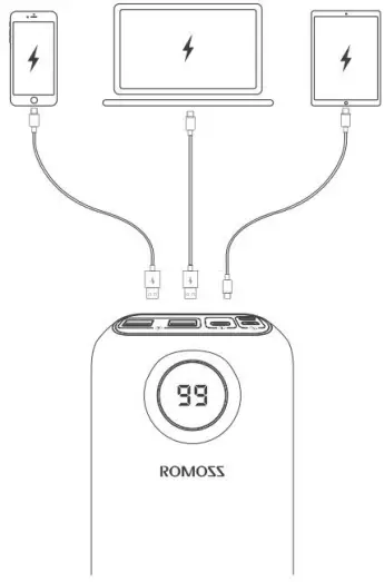 ROMOSS SW30PF 30000mAh Power Bank - digital devices
