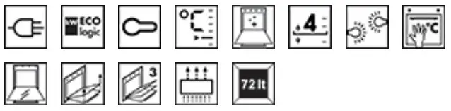 smeg SFU7302TVX Oven Classic 27 Inch Thermo Ventilated Stainless Steel - ICON 1