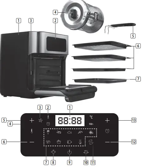 PRINCESS 01.183314.01.750 Aerofryer Oven-FIG2