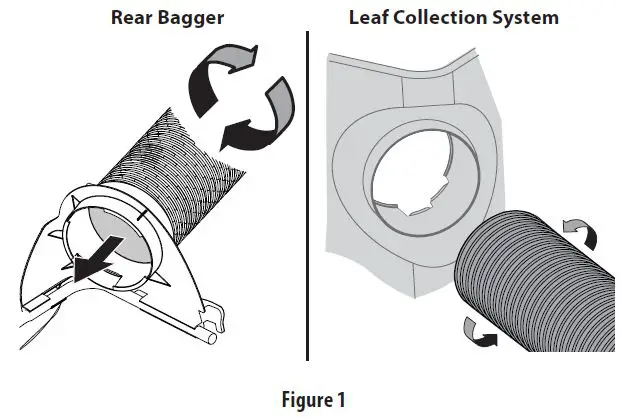 CubCadet-769-26435-Riding-Mowers-fig- (1)