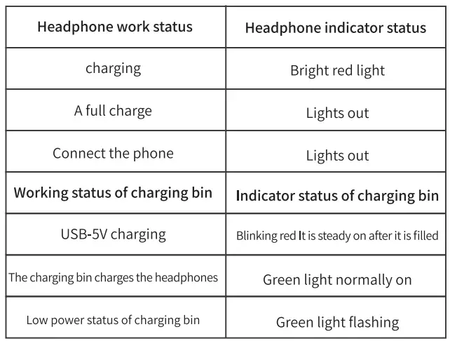 GPT-XY-90-True-Wireless-Earbuds-fig-4
