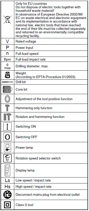 HiKOKI-DH40MEYWSZ-Combination-Hammer-FIG-2
