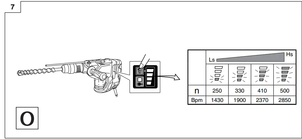 HiKOKI-DH40MEYWSZ-Combination-Hammer-FIG-9