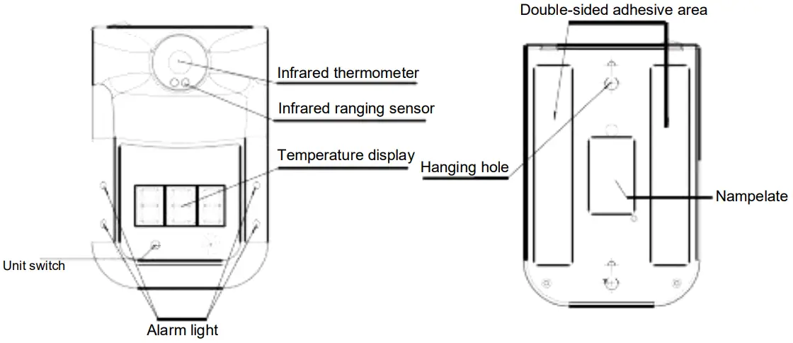Harbin Xiande Medical Infrared Thermometer GP-100 - Introduction2