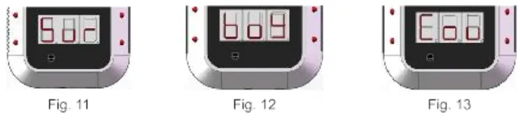 Harbin Xiande Medical Infrared Thermometer GP-100 - Operation lnstruction 2