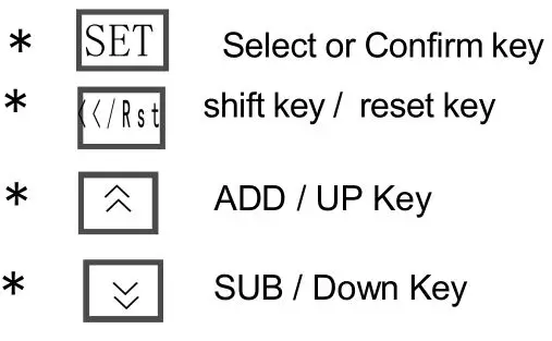 APOSUN CHC8 CHC Series Pulse Counter - SV window display preset value parameter value