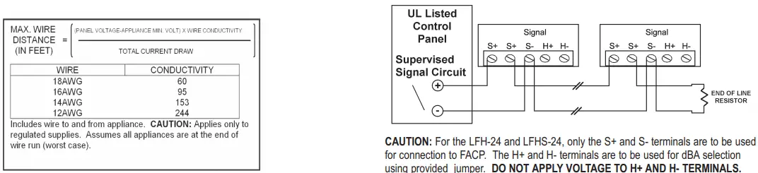 POTTER LFH-24 Series Audible Signal Light-fig3