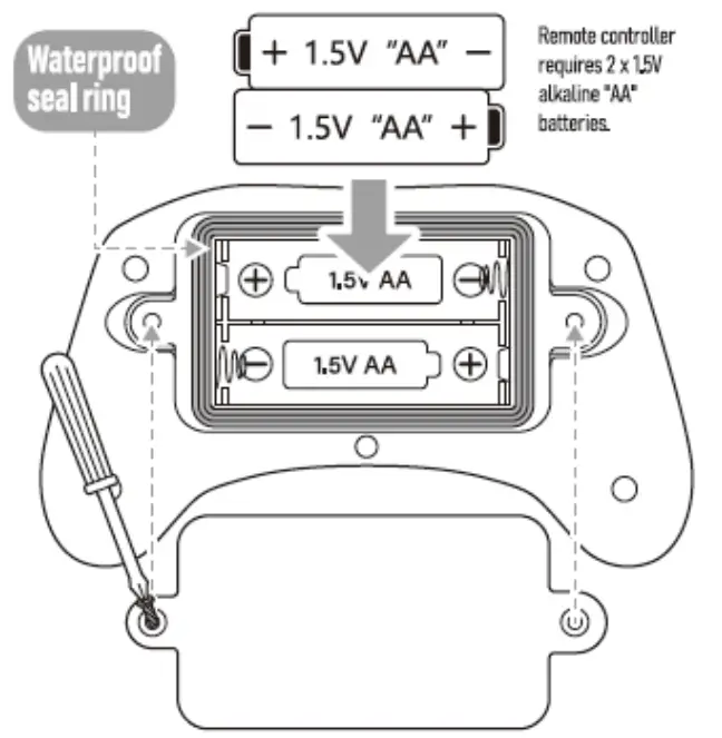 FEILEAP-2.4GHz-RC-Spray-Gasboat-fig-3
