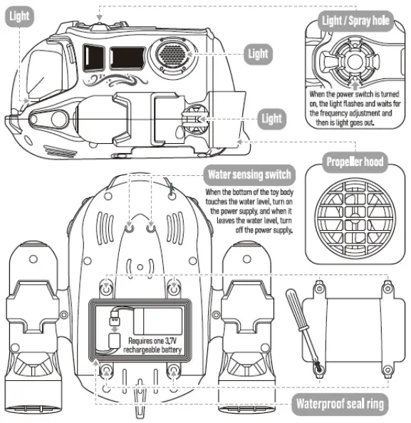 FEILEAP-2.4GHz-RC-Spray-Gasboat-fig-6