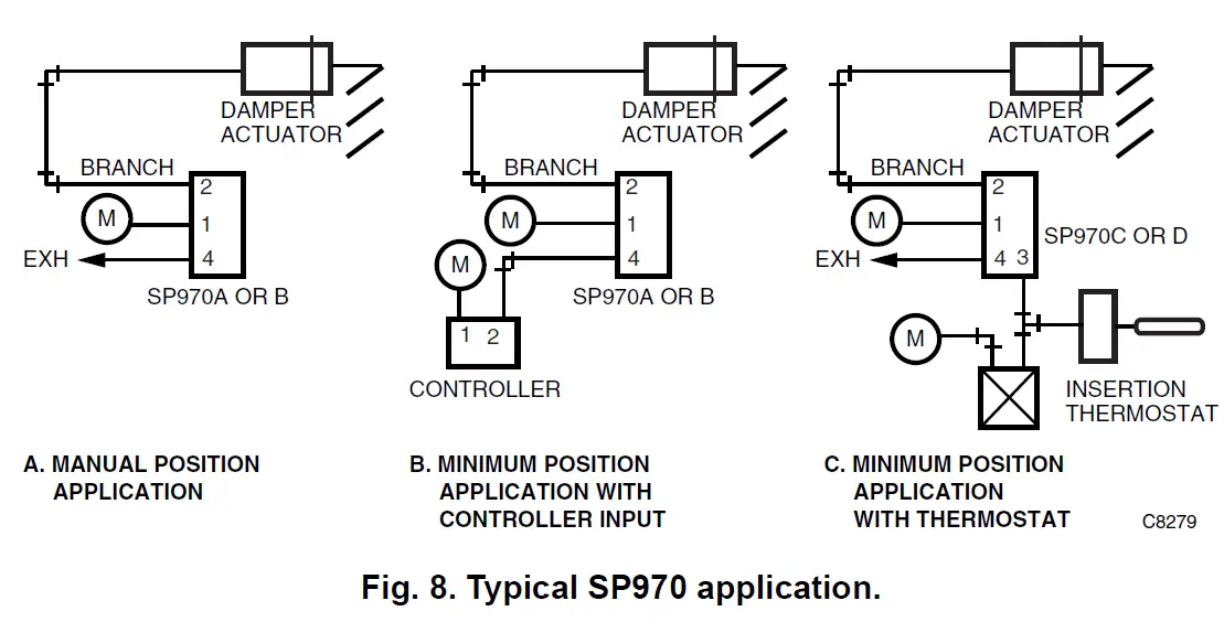 Honeywell-SP970A-B-C-and-D-Manual-and-Minimum-Position-Pressure-Regulators-FIG-11