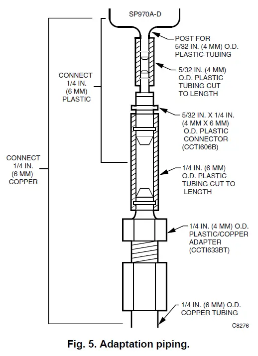 Honeywell-SP970A-B-C-and-D-Manual-and-Minimum-Position-Pressure-Regulators-FIG-6