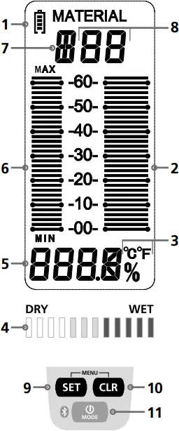 Laserliner 082.321A - Features