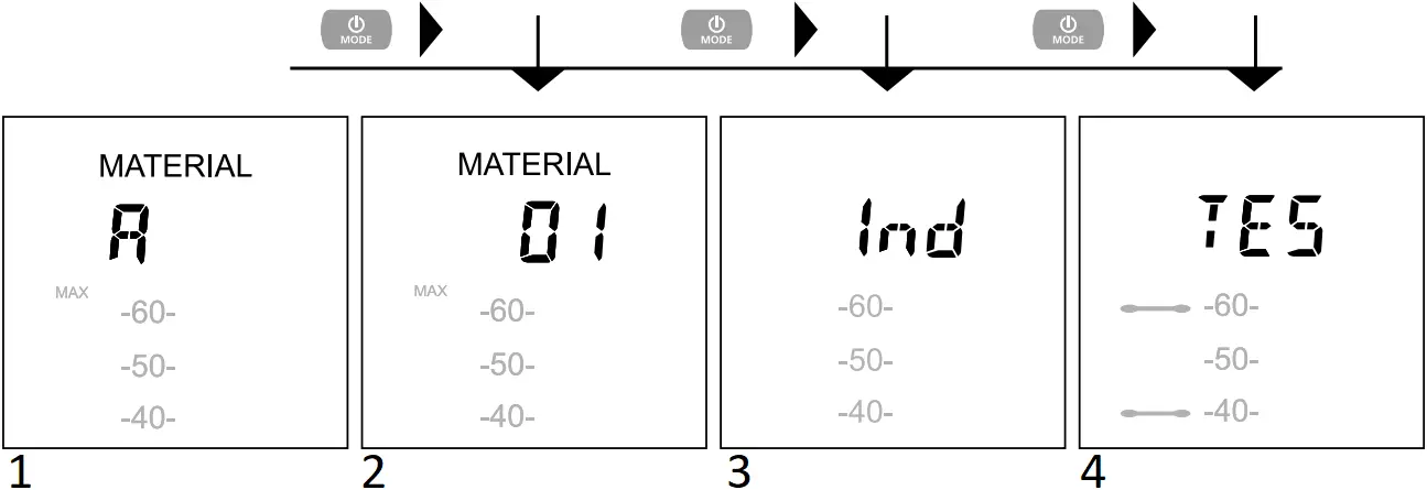 Laserliner 082.321A - MODES 1