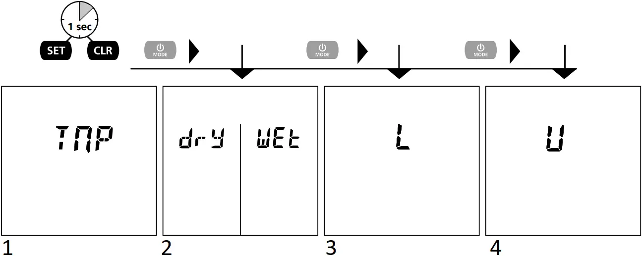 Laserliner 082.321A - MODES 2