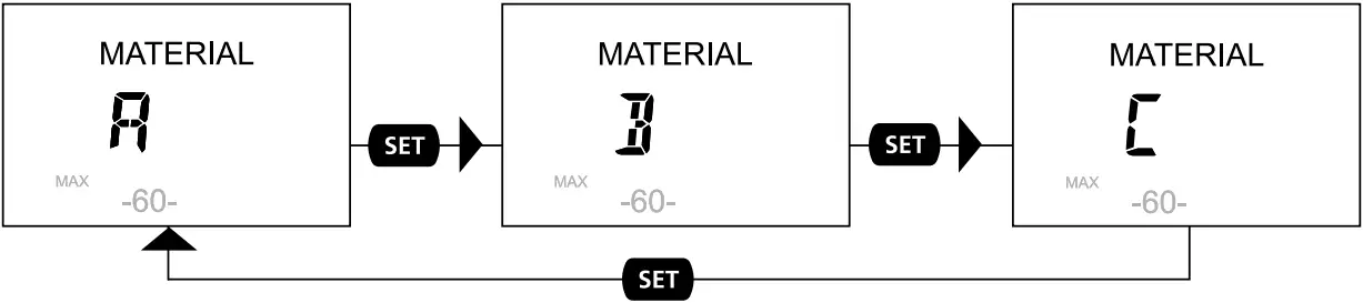 Laserliner 082.321A - Select wood group