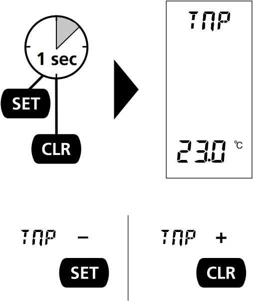 Laserliner 082.321A - Wood moisture