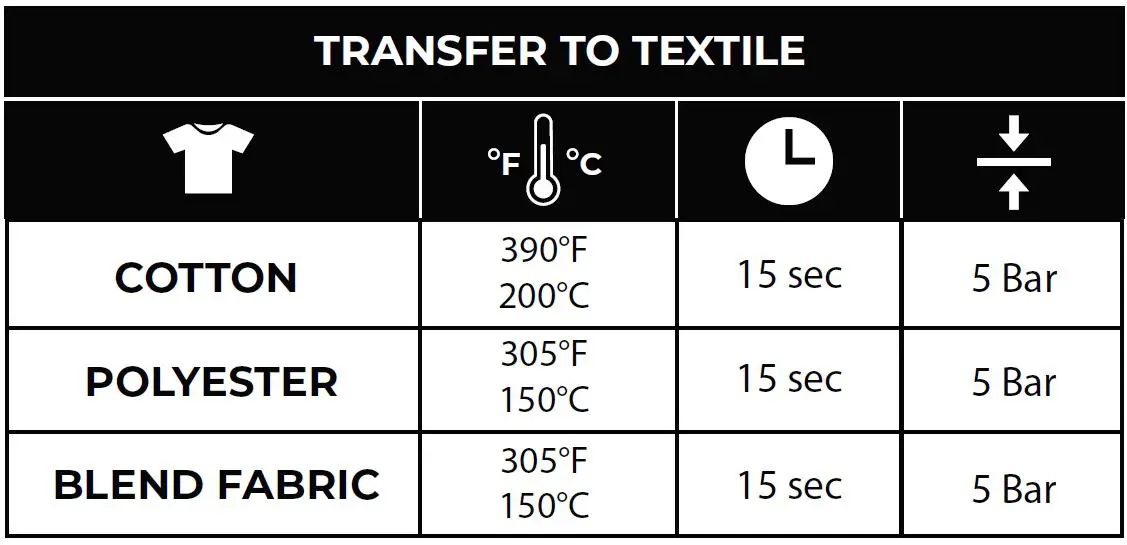 GARMENT-PRINTER-INK-FOREVER-Laser-Transparent-Transfer-Paper-fig 8
