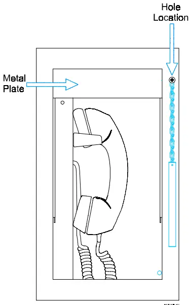 Installation Break Glass Kit