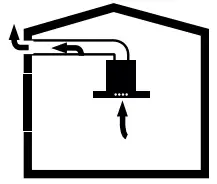 beko Hood HNT61220XH - Connection