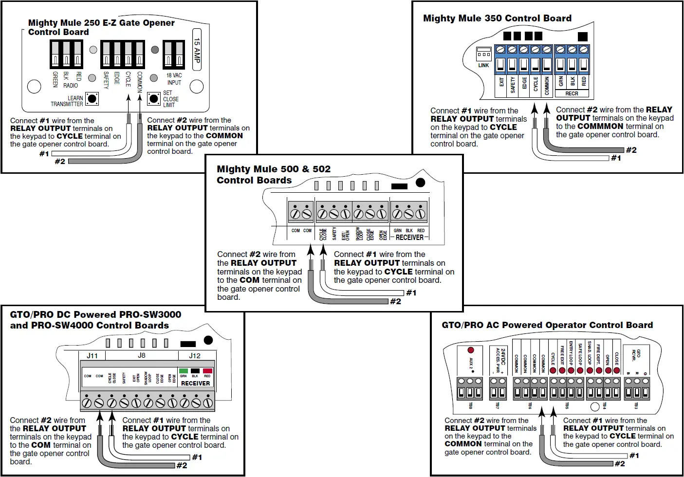Control Board Connections