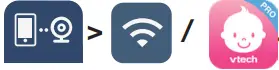 vtech RM2751 2.8 Inch Smart WiFi 1080p Video Monitor - icon9
