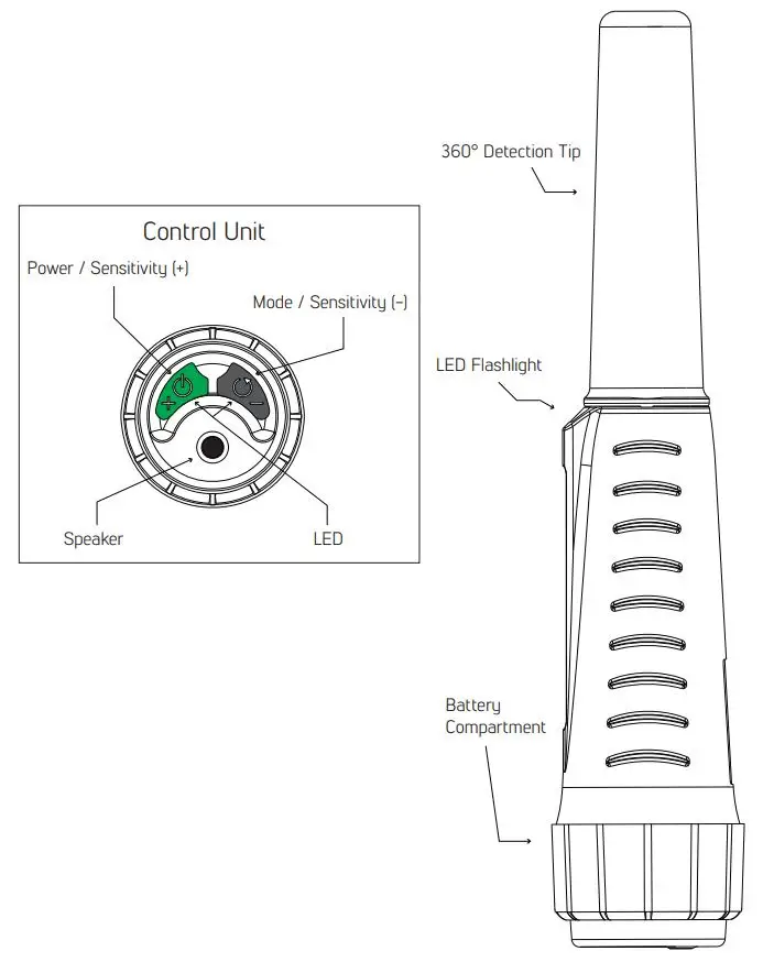 Nokta Pointer Waterproof Pinpointer Metal Detector User Manual - Device Introduction