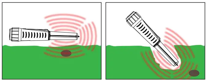 Nokta Pointer Waterproof Pinpointer Metal Detector User Manual - Usage