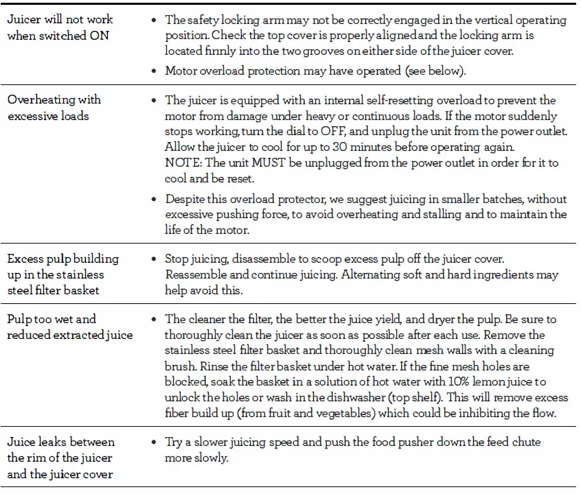 Breville BJE430 Juice Fountain Cold 11