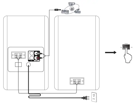 EDIFIER R1280T Multimedia Speaker - Connectivity & Operational guide