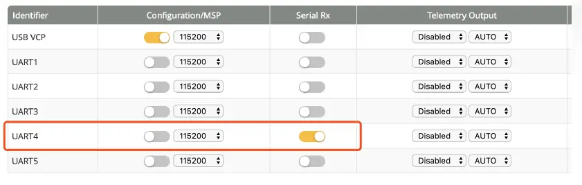 Frsky XM+ Receiver ports