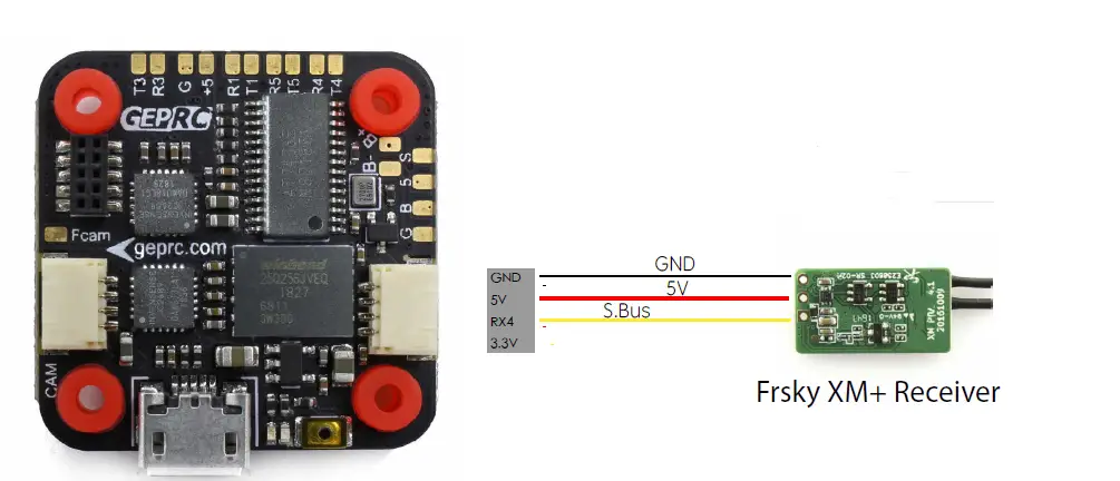 Frsky XM+ Receiver