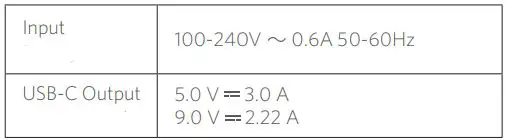 ANKER A2637 511 Charger (Nano Pro) PIQ 3.0 Durable Compact Fast Charger User Manual - Specifications
