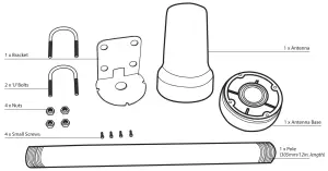 BEAM RST710 Antenna - fig