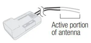 SPEKTRUM 8Ch Receiver-ANTENNA INSTALLATION