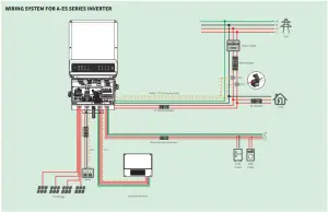 GOODWE A ES Series Inverter - SERIES INVERTER