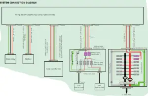 GOODWE A ES Series Inverter - SERIES INVERTER1