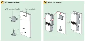 GOODWE A ES Series Inverter - inverter