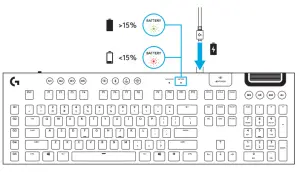 logitech G913 Wireless RGB Mechanica-INDICATOR