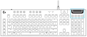 logitech G913 Wireless RGB Mechanica-MEDIA CONTROLS