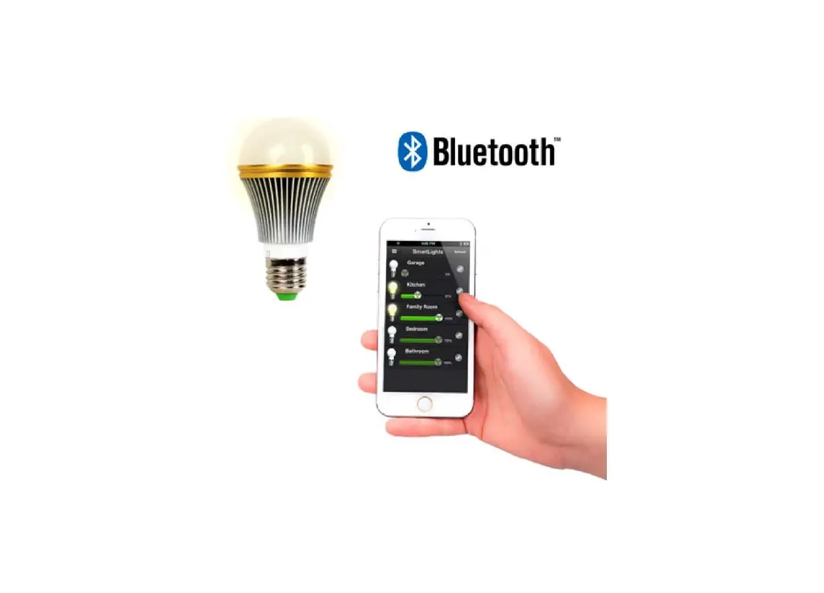 Imperii 256 Colors Bluetooth Light Bulb User's Manual