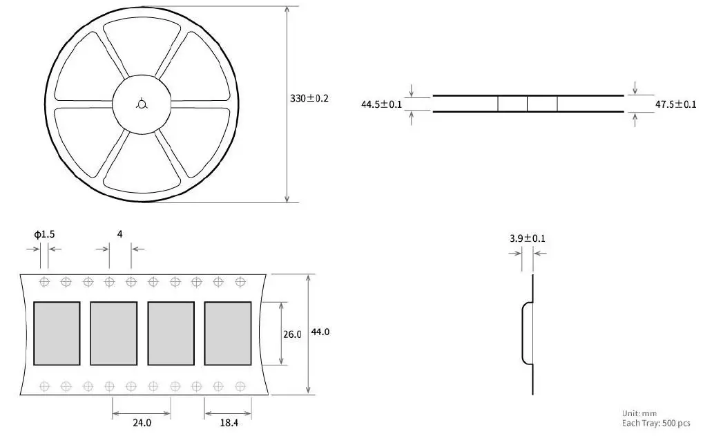 Package for batch order