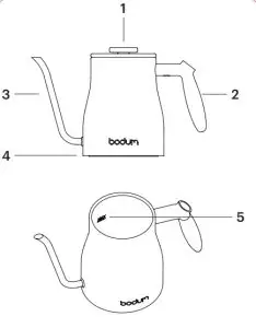 bodum BISTRO Gooseneck Kettle - FIG 1