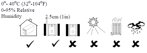 APC SMT750 750XL VA 120 Vac Smart-UPS Uninterruptible Power Supply-figure1